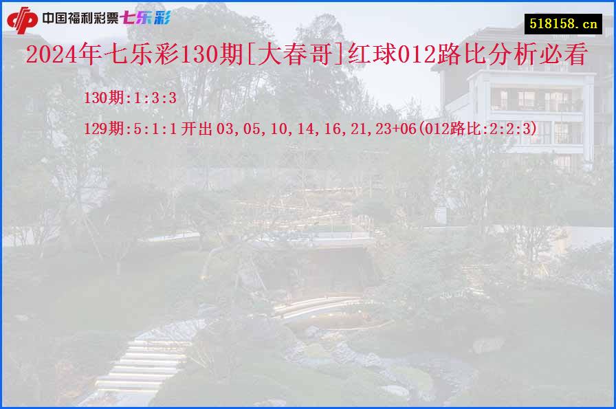 2024年七乐彩130期[大春哥]红球012路比分析必看