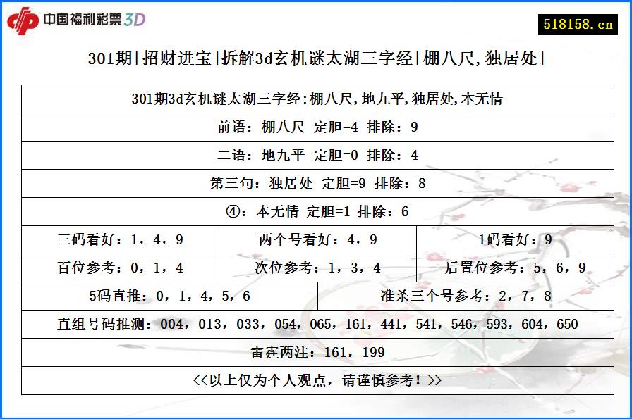 301期[招财进宝]拆解3d玄机谜太湖三字经[棚八尺,独居处]