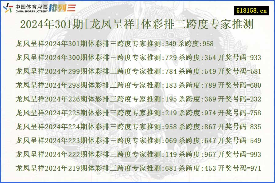 2024年301期[龙凤呈祥]体彩排三跨度专家推测