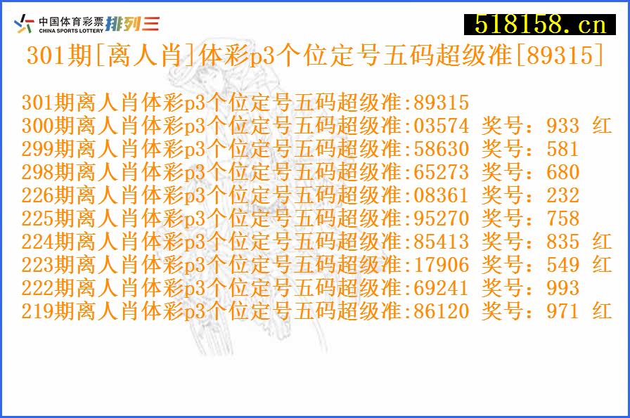 301期[离人肖]体彩p3个位定号五码超级准[89315]