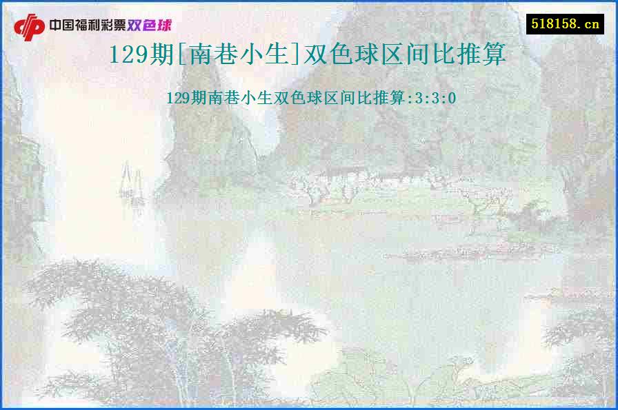 129期[南巷小生]双色球区间比推算