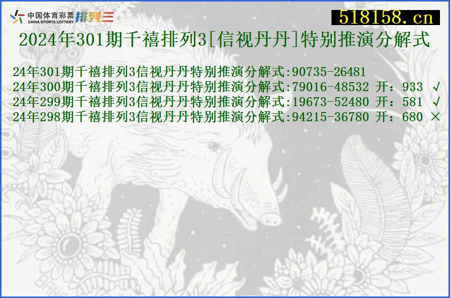 2024年301期千禧排列3[信视丹丹]特别推演分解式