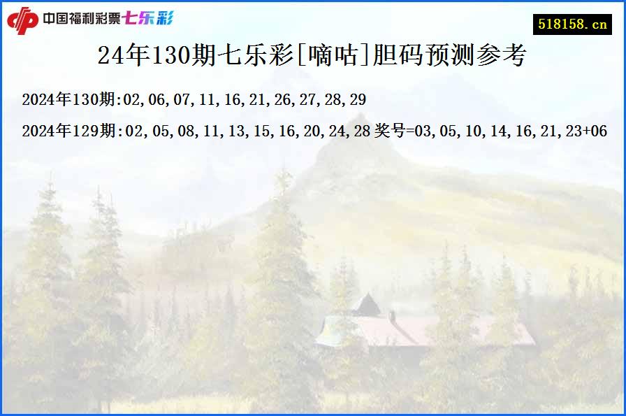 24年130期七乐彩[嘀咕]胆码预测参考