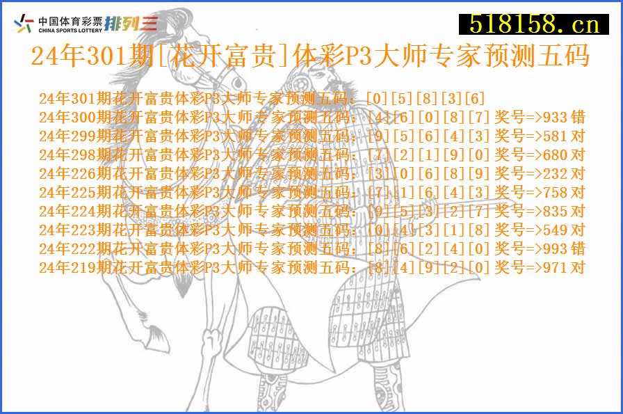 24年301期[花开富贵]体彩P3大师专家预测五码