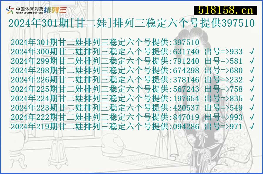 2024年301期[甘二娃]排列三稳定六个号提供397510