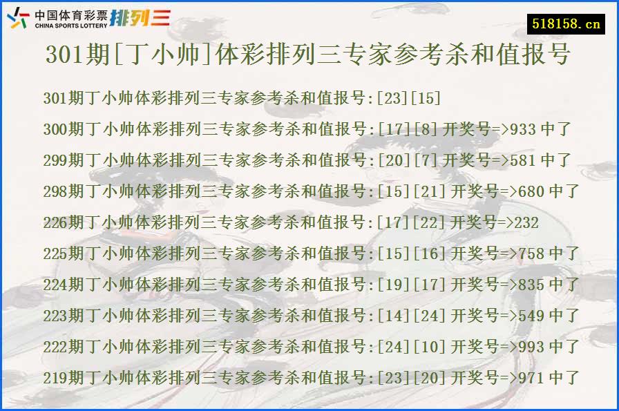 301期[丁小帅]体彩排列三专家参考杀和值报号