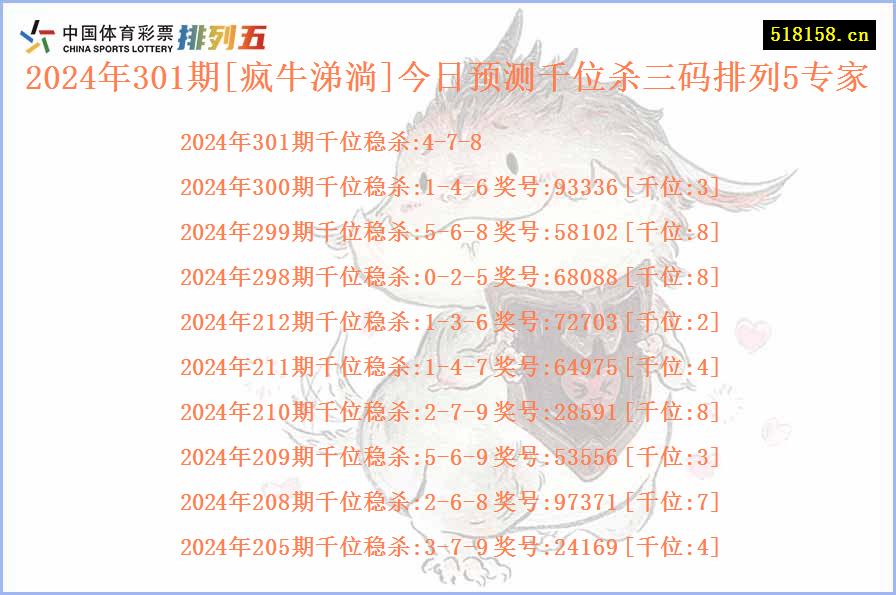 2024年301期[疯牛涕淌]今日预测千位杀三码排列5专家