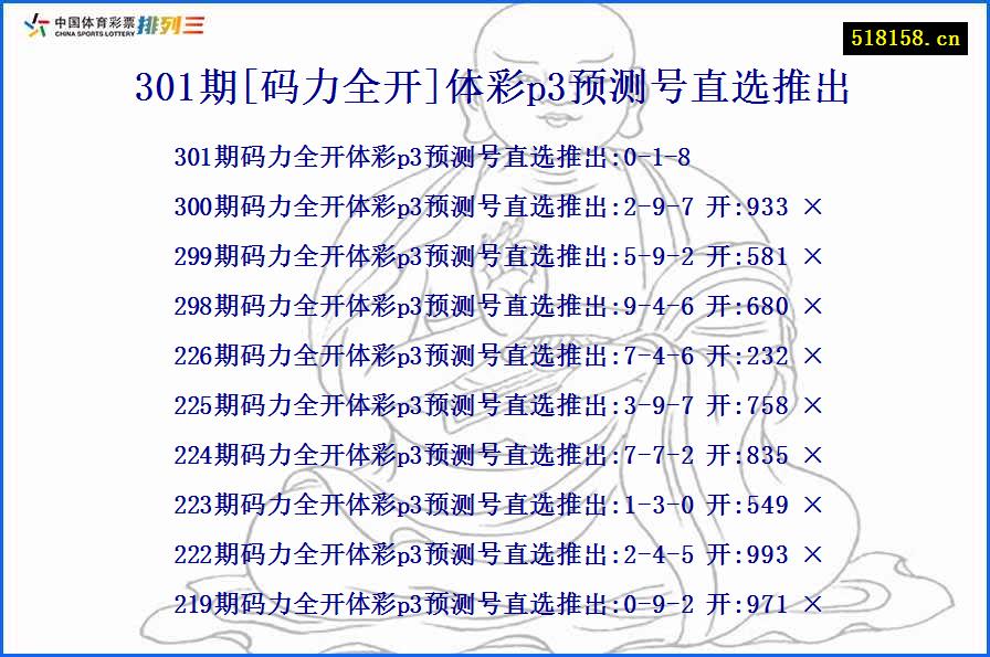 301期[码力全开]体彩p3预测号直选推出