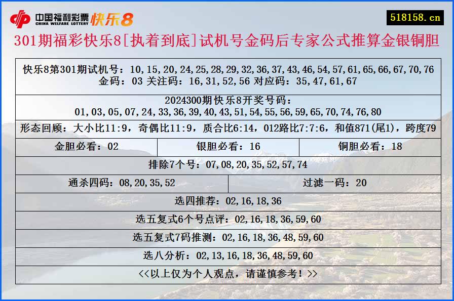 301期福彩快乐8[执着到底]试机号金码后专家公式推算金银铜胆