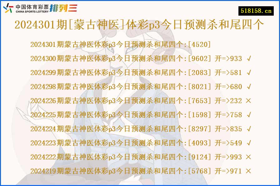 2024301期[蒙古神医]体彩p3今日预测杀和尾四个