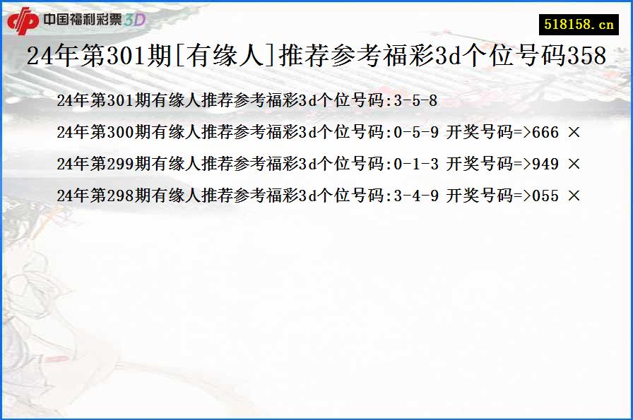 24年第301期[有缘人]推荐参考福彩3d个位号码358