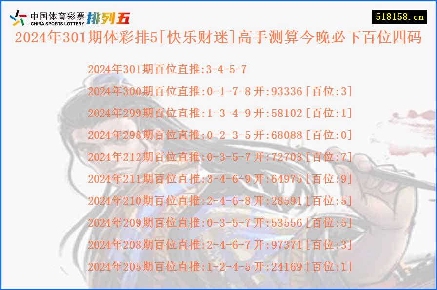 2024年301期体彩排5[快乐财迷]高手测算今晚必下百位四码