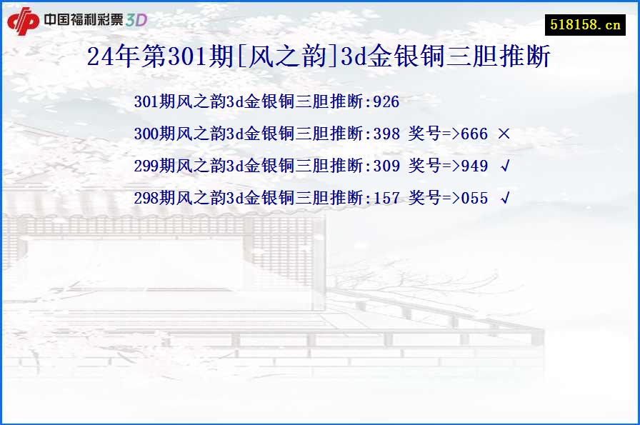 24年第301期[风之韵]3d金银铜三胆推断
