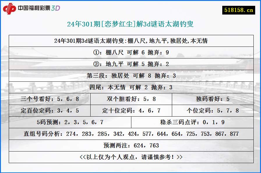 24年301期[恋梦红尘]解3d谜语太湖钓叟