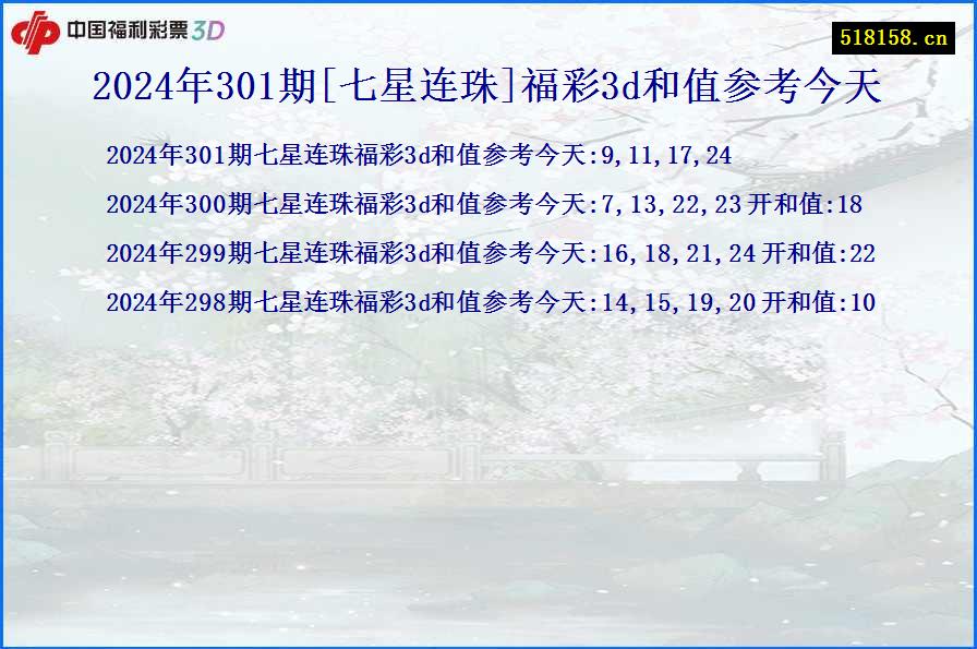 2024年301期[七星连珠]福彩3d和值参考今天