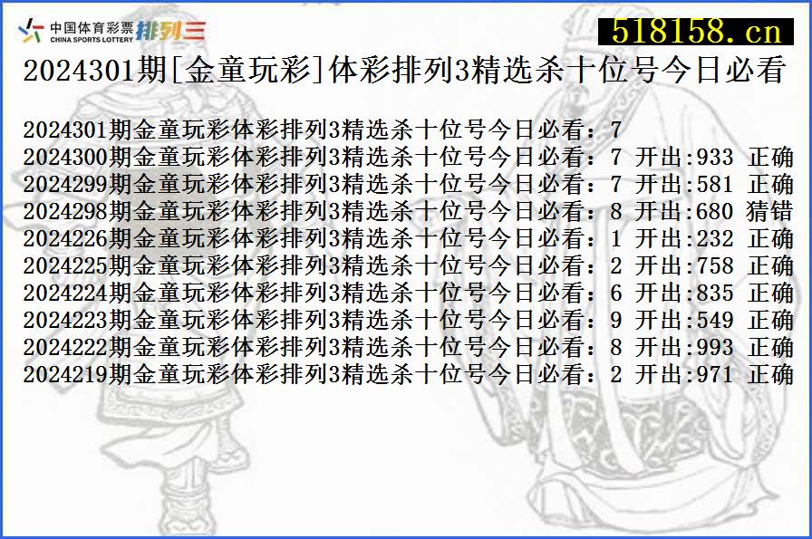 2024301期[金童玩彩]体彩排列3精选杀十位号今日必看