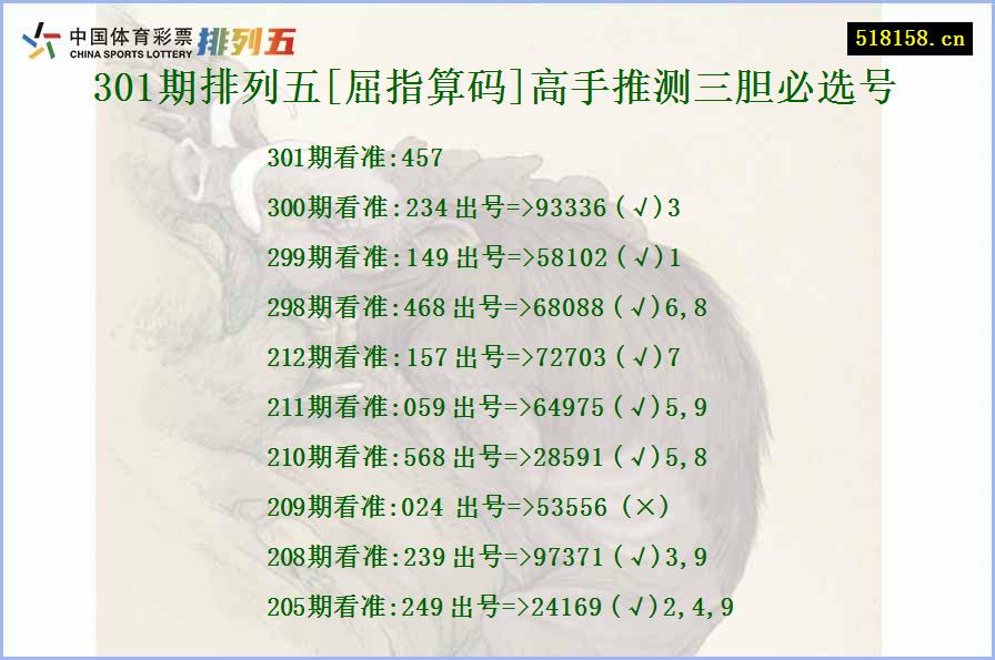 301期排列五[屈指算码]高手推测三胆必选号