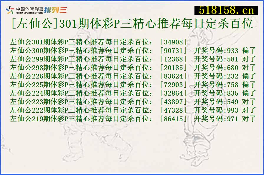 [左仙公]301期体彩P三精心推荐每日定杀百位