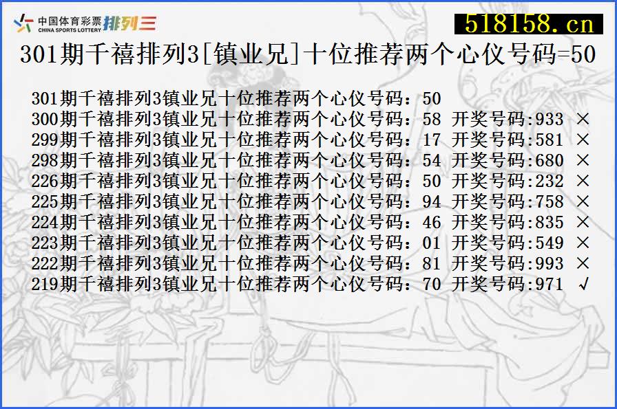 301期千禧排列3[镇业兄]十位推荐两个心仪号码=50