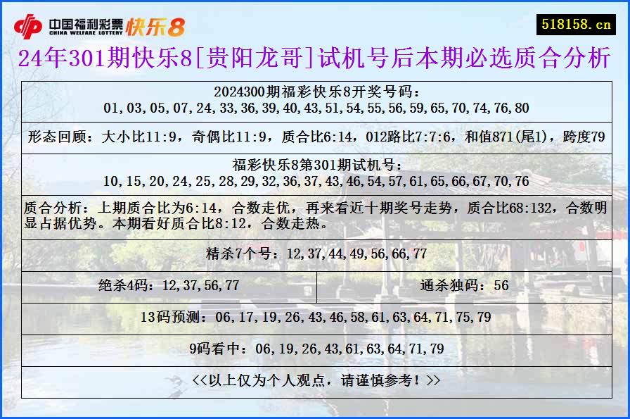 24年301期快乐8[贵阳龙哥]试机号后本期必选质合分析