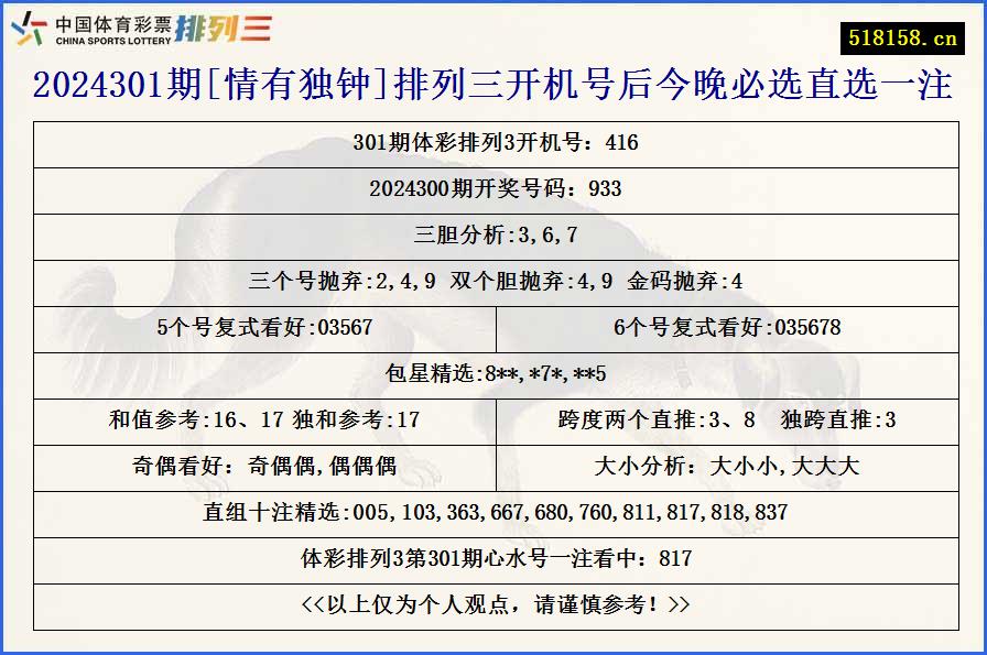 2024301期[情有独钟]排列三开机号后今晚必选直选一注