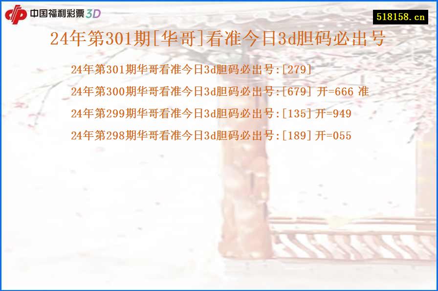 24年第301期[华哥]看准今日3d胆码必出号