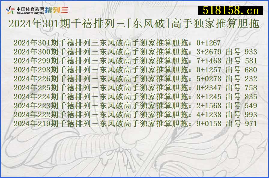 2024年301期千禧排列三[东风破]高手独家推算胆拖