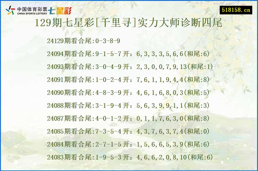 129期七星彩[千里寻]实力大师诊断四尾