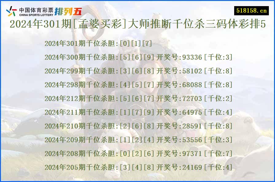 2024年301期[孟婆买彩]大师推断千位杀三码体彩排5