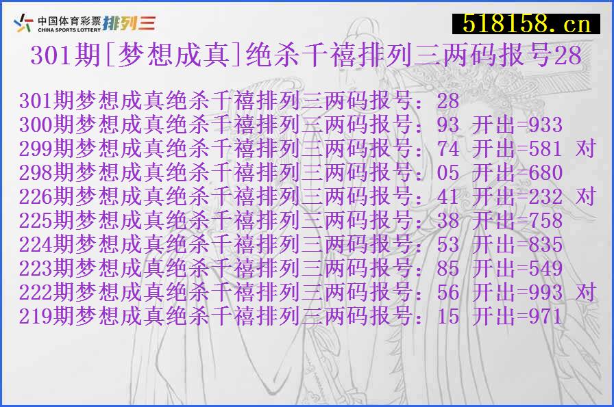 301期[梦想成真]绝杀千禧排列三两码报号28