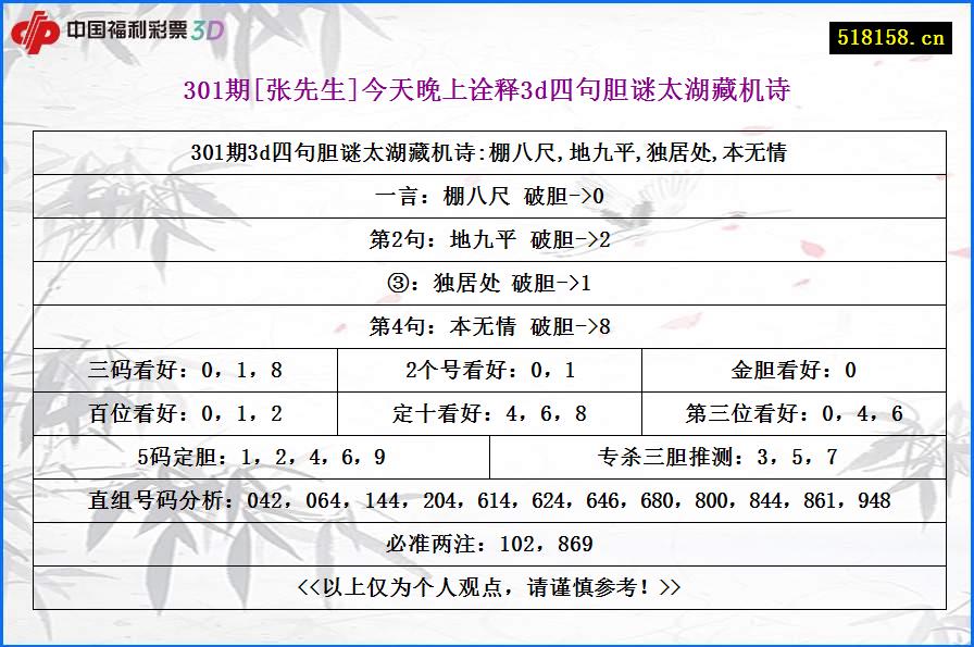 301期[张先生]今天晚上诠释3d四句胆谜太湖藏机诗