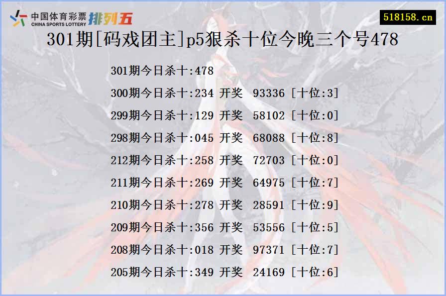 301期[码戏团主]p5狠杀十位今晚三个号478