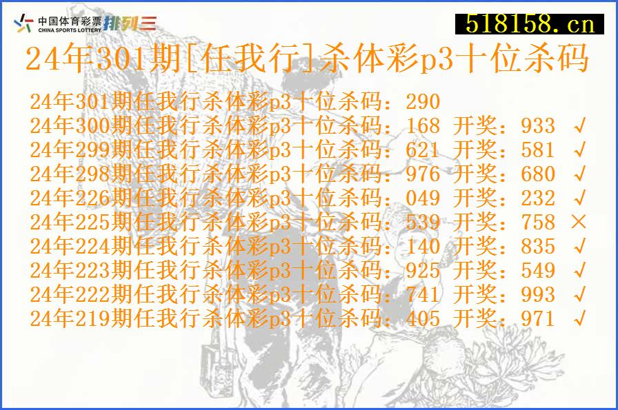 24年301期[任我行]杀体彩p3十位杀码