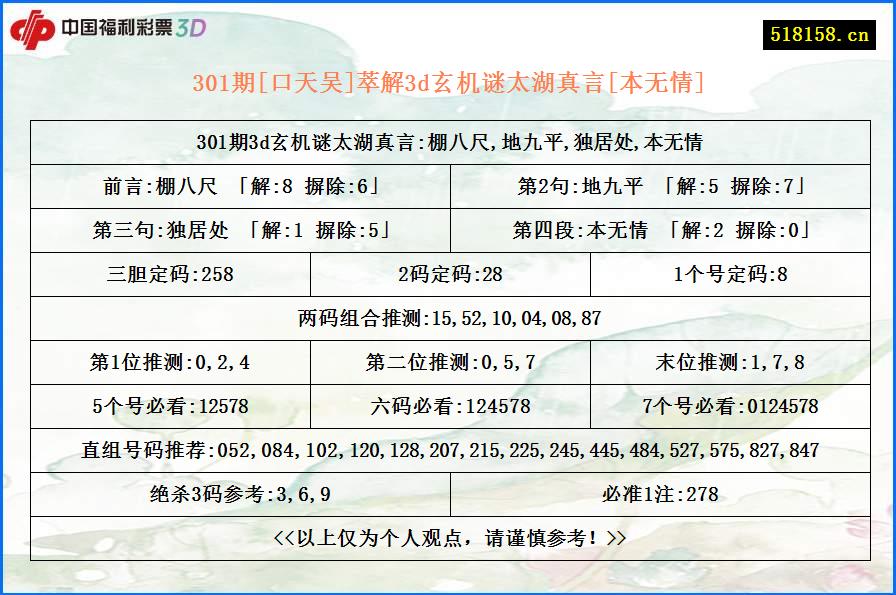 301期[口天吴]萃解3d玄机谜太湖真言[本无情]