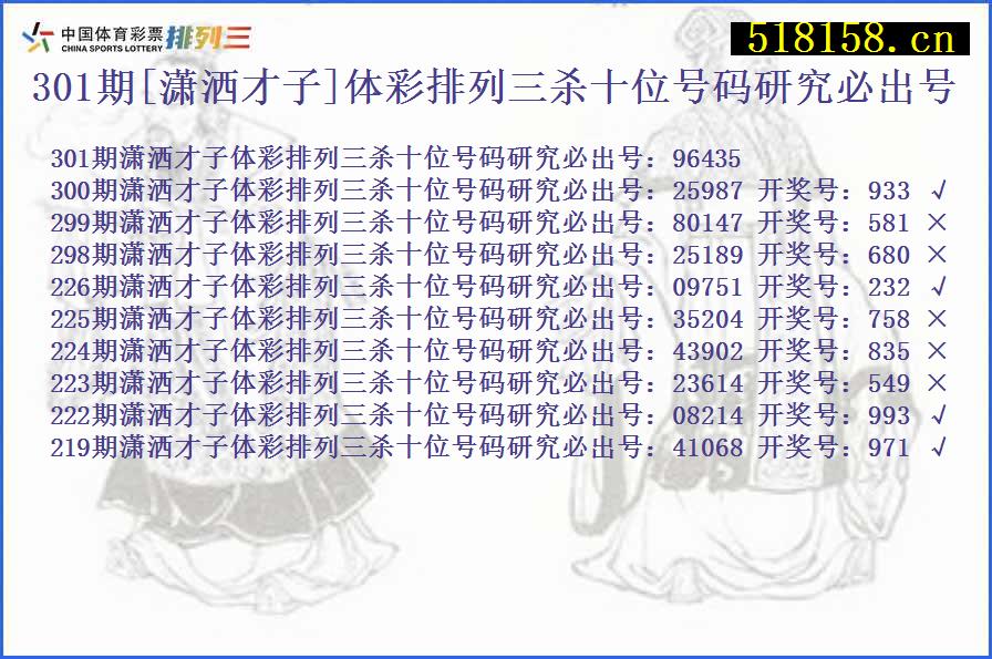 301期[潇洒才子]体彩排列三杀十位号码研究必出号