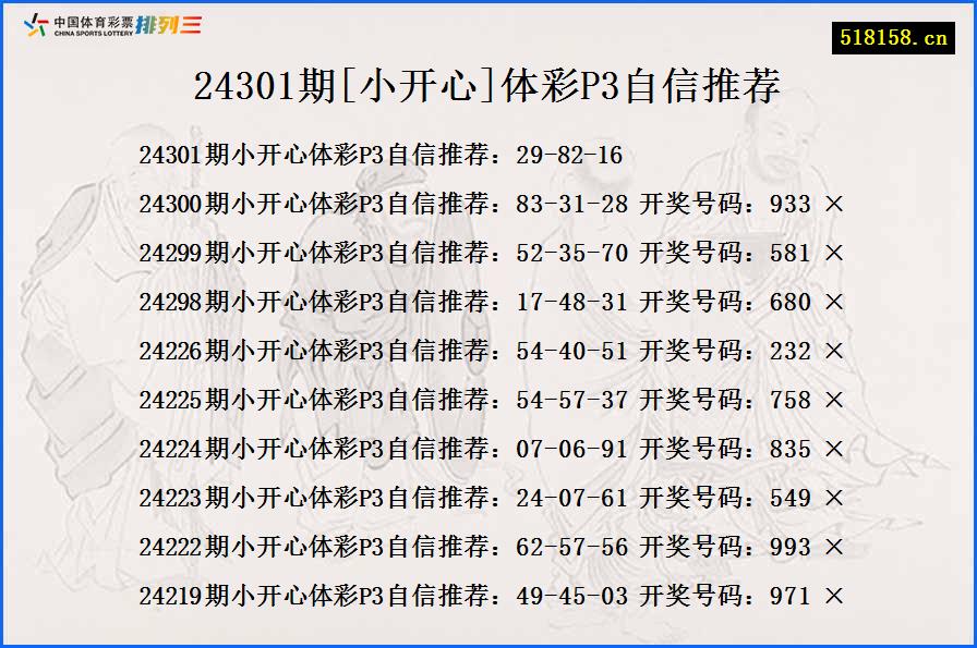 24301期[小开心]体彩P3自信推荐