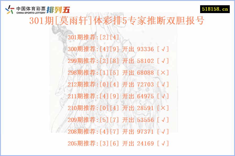 301期[莫雨轩]体彩排5专家推断双胆报号