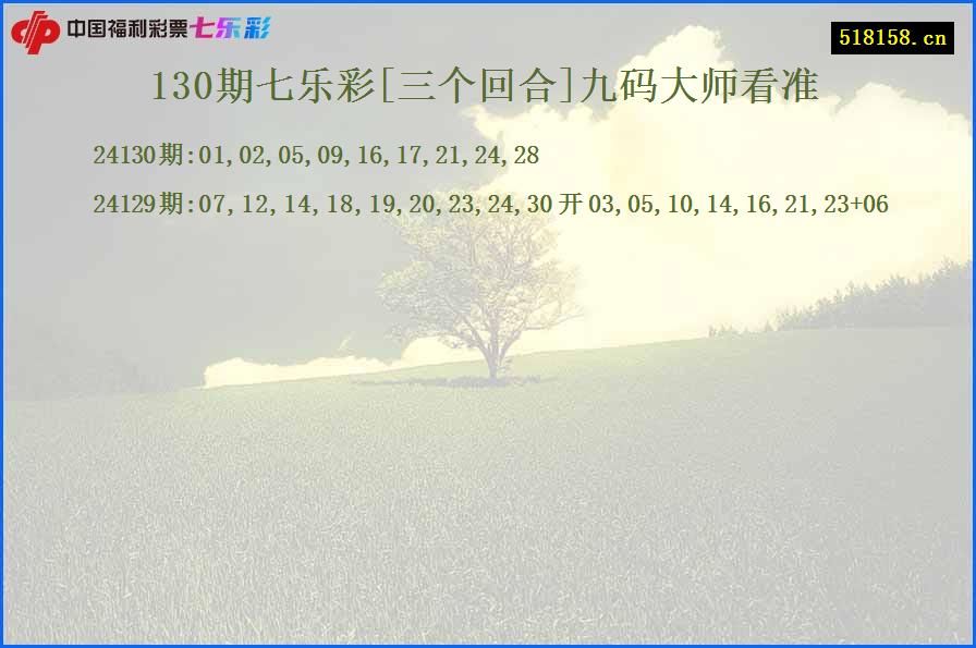 130期七乐彩[三个回合]九码大师看准