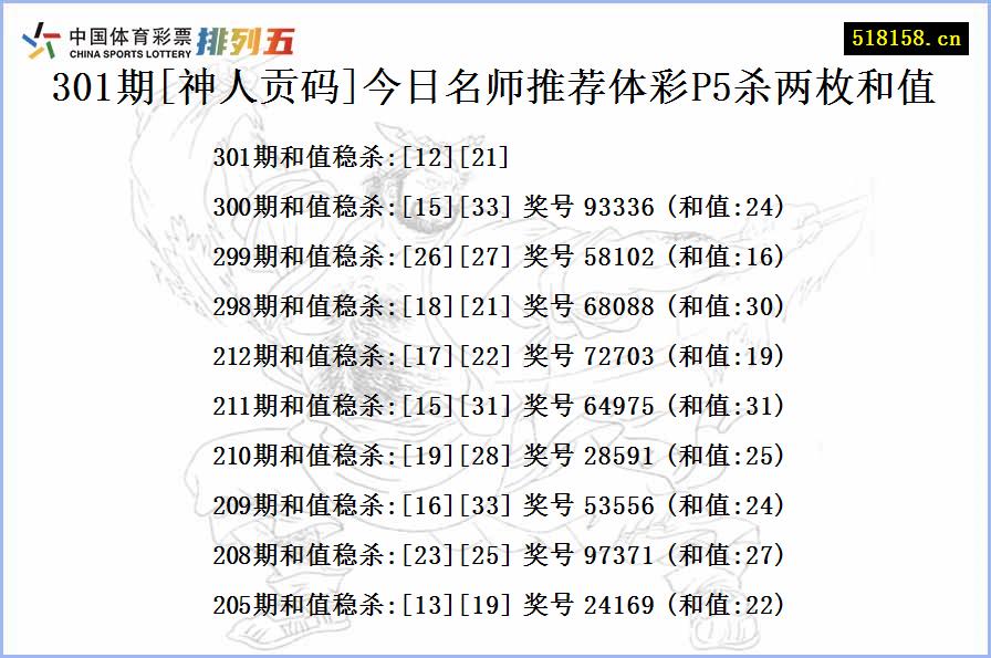 301期[神人贡码]今日名师推荐体彩P5杀两枚和值