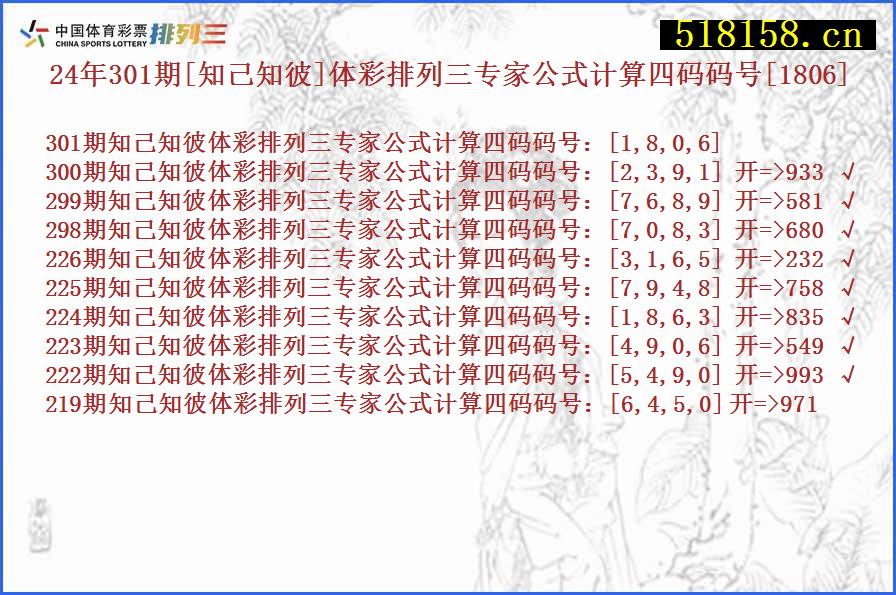 24年301期[知己知彼]体彩排列三专家公式计算四码码号[1806]