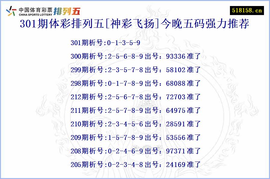 301期体彩排列五[神彩飞扬]今晚五码强力推荐