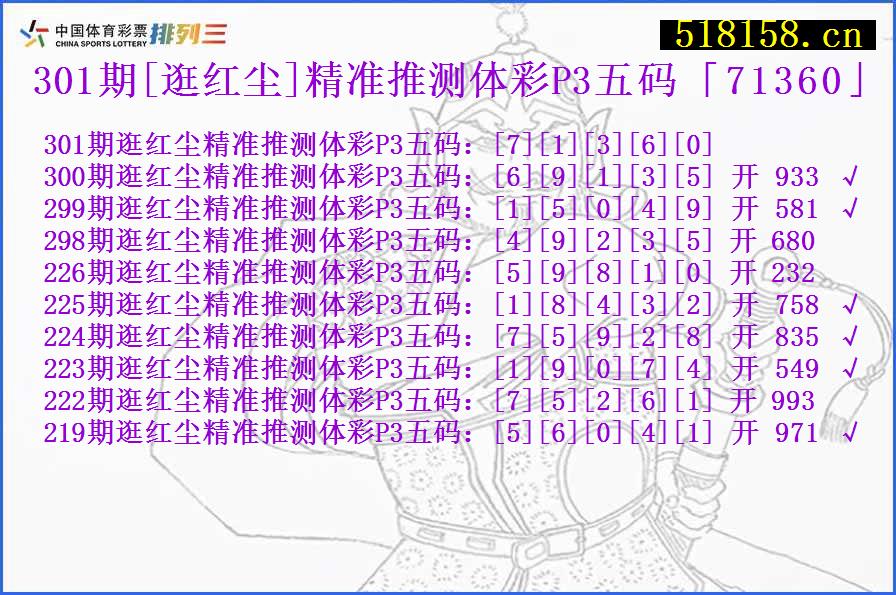 301期[逛红尘]精准推测体彩P3五码「71360」