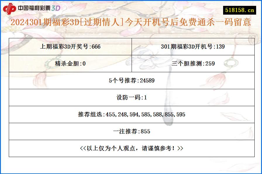 2024301期福彩3D[过期情人]今天开机号后免费通杀一码留意