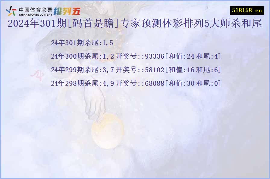 2024年301期[码首是瞻]专家预测体彩排列5大师杀和尾