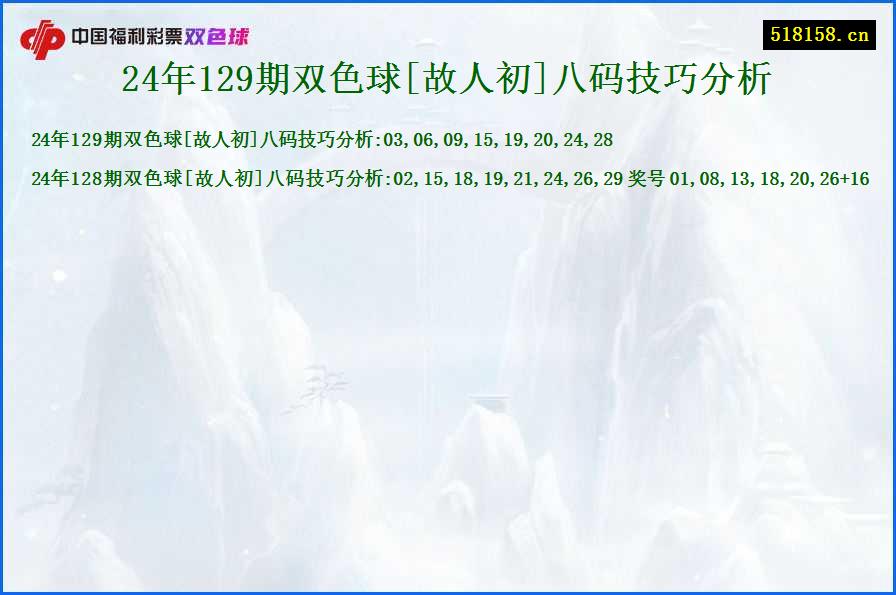 24年129期双色球[故人初]八码技巧分析