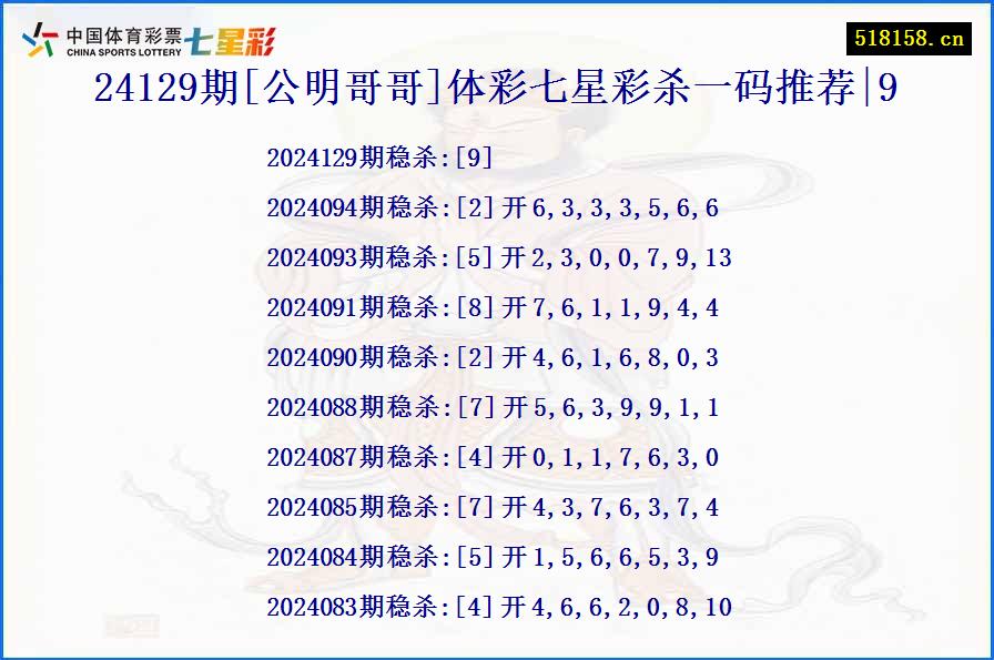 24129期[公明哥哥]体彩七星彩杀一码推荐|9