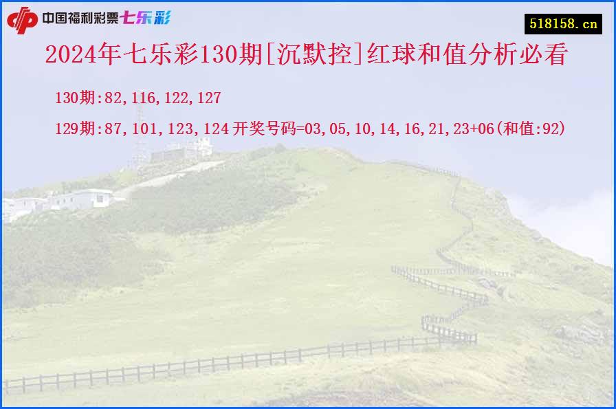 2024年七乐彩130期[沉默控]红球和值分析必看