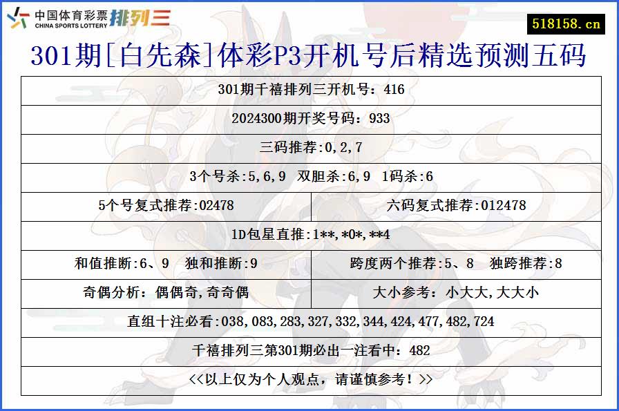 301期[白先森]体彩P3开机号后精选预测五码