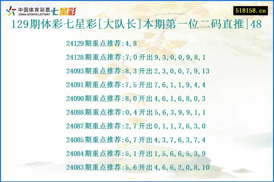 129期体彩七星彩[大队长]本期第一位二码直推|48