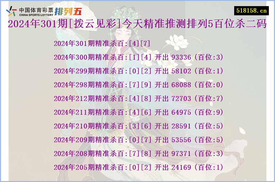 2024年301期[拨云见彩]今天精准推测排列5百位杀二码